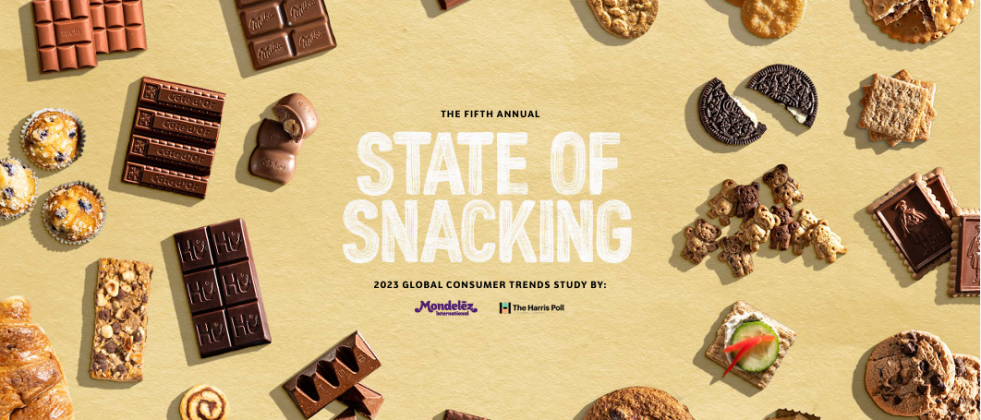 State of Snacking 2023