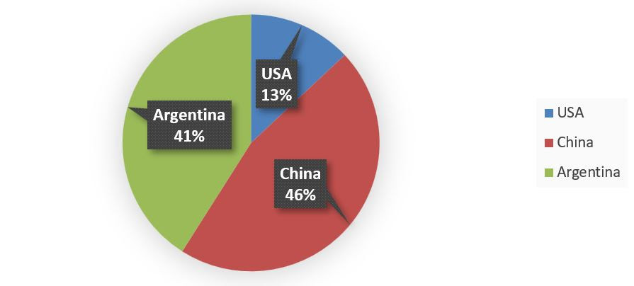 Crece un 15 % la importación de pipas de girasol en España