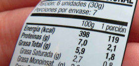 Los consumidores buscan en las etiquetas de los alimentos, sobre todo, información relativa a la fecha de caducidad o consumo preferente, la lista de ingredientes, así como datos sobre sus condicion