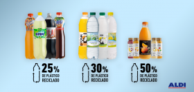 La sustitución por plástico reciclado y material compostable es una de las iniciativas que Aldi ha impulsado para reducir el impacto del plástico en sus supermercados