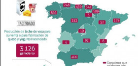 Se seguirá apostando por un marco de relaciones estables que contribuya a disponer de una cadena agroalimentaria sostenible.