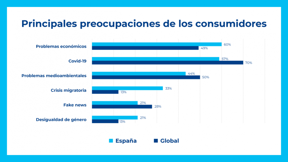 Gráfico Nota de Prensa Index 1200x675