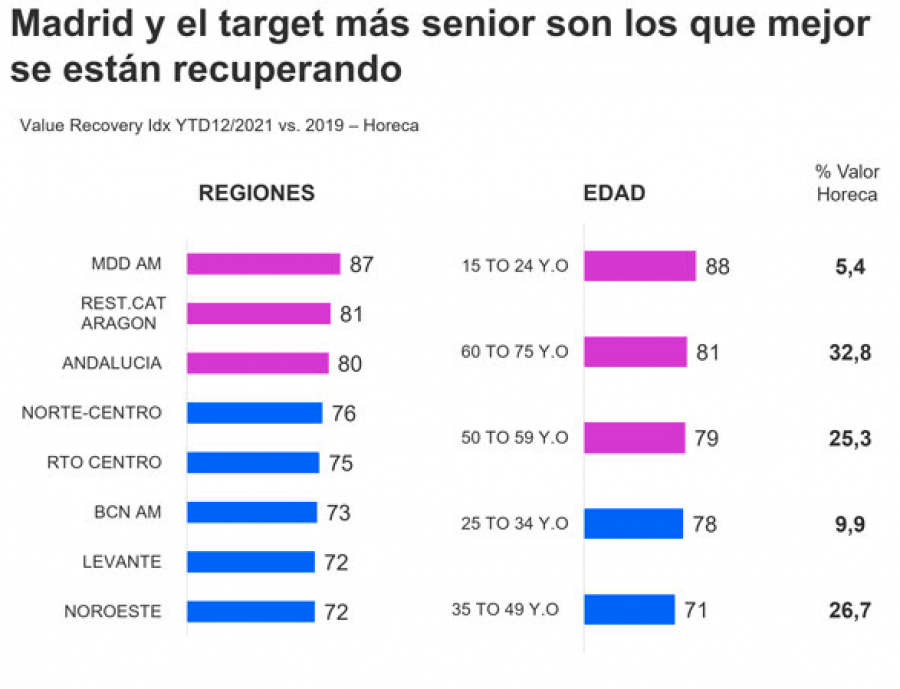 Sin título