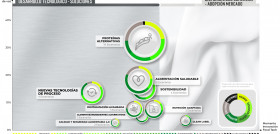 Grafica MACROESCENARIOS 2024 CNTA (1)