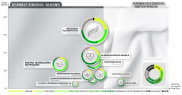 Grafica MACROESCENARIOS 2024 CNTA (1)