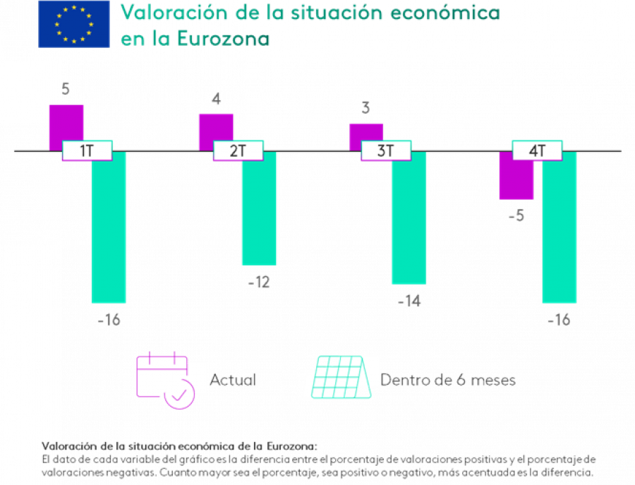 Imagen 2 4T 2024