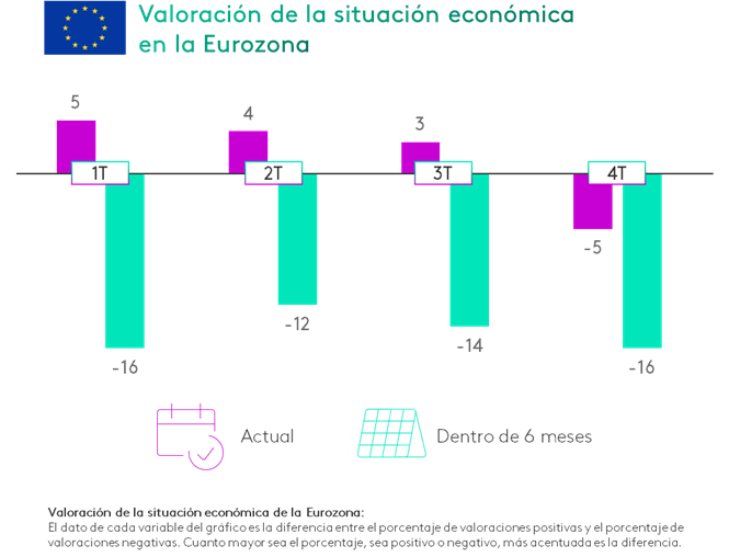 Imagen 2 4T 2024